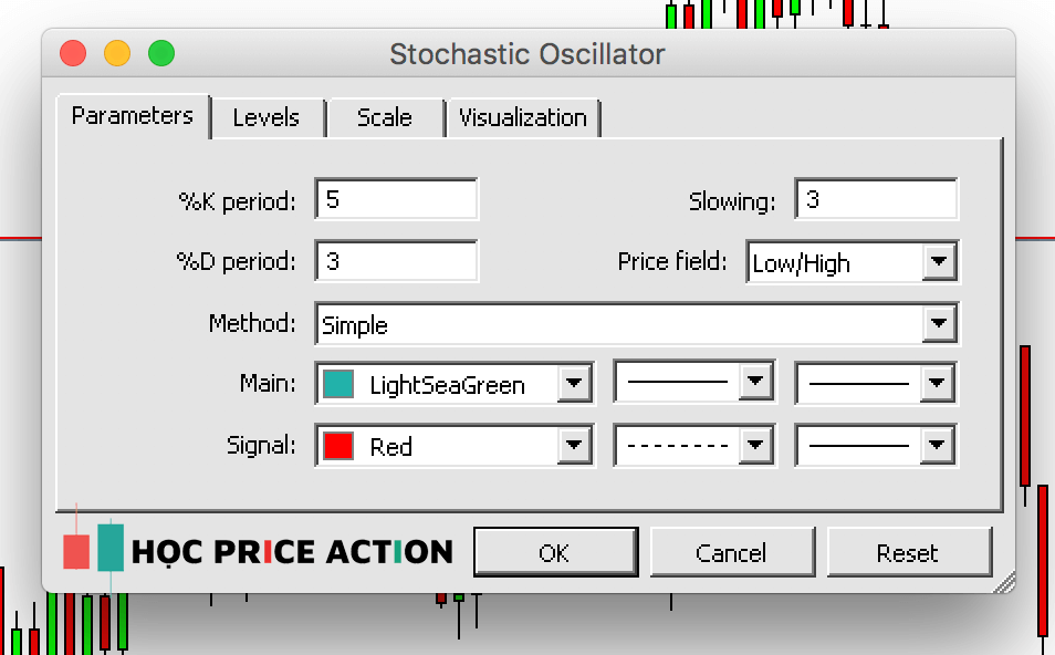 điều chỉnh công cụ chỉ báo Stochastic