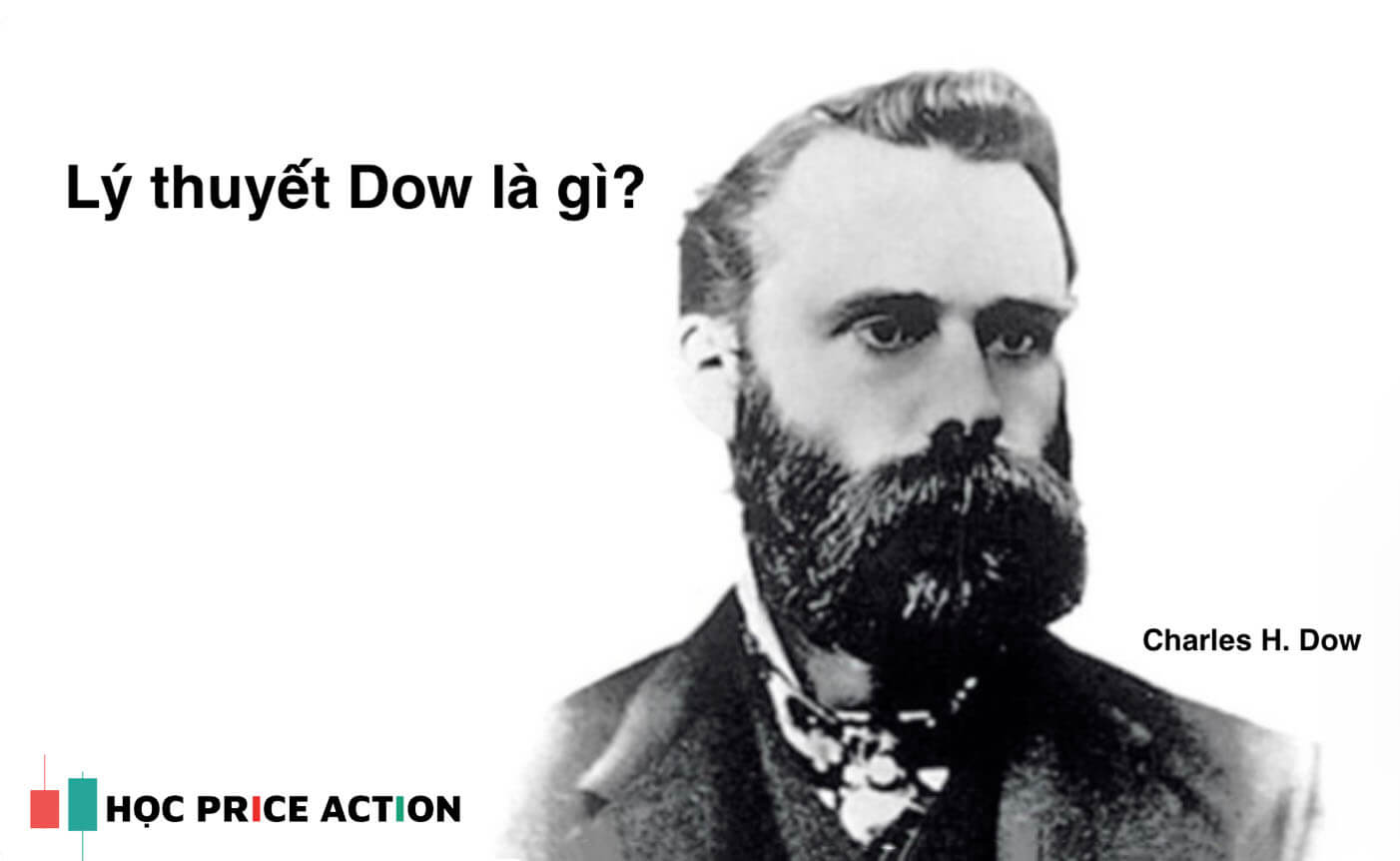 Charles Henry Dow lý thuyết Dow là gì
