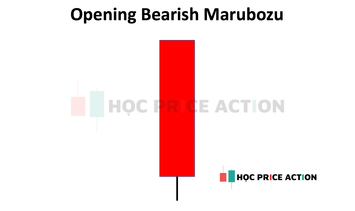mo-hinh-nen-opening-bearish-marubozu