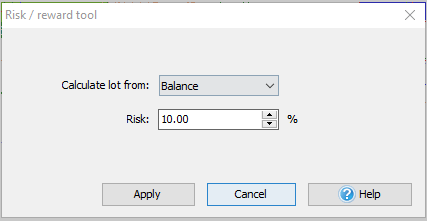 cửa sổ quản lý Risk/Reward