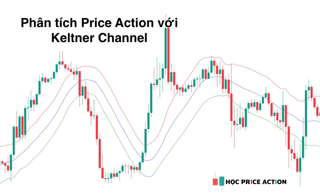 phân tích Price Action với Keltner Channel