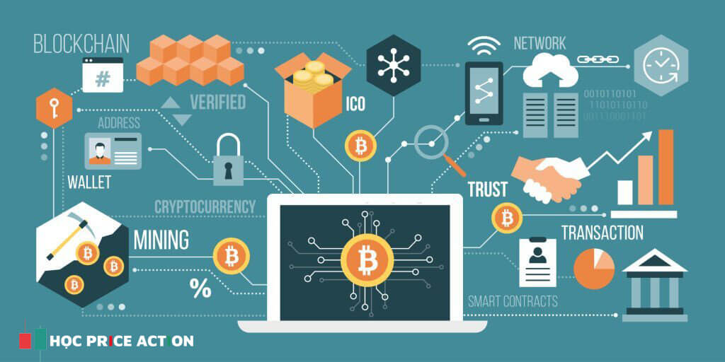 hệ thống của tiền điện tử Bitcoin là gì